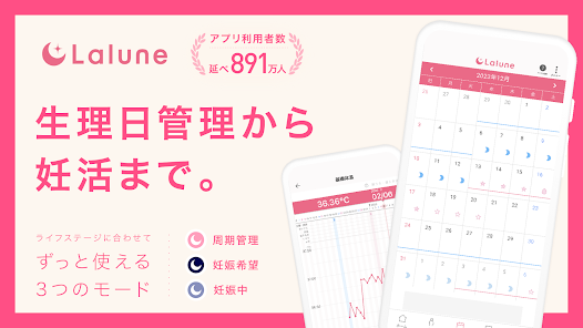 iOS period management app development